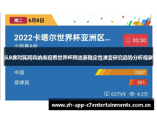 从B席对阵阿森纳表现看世界杯预选赛稳定性演变研究趋势分析观察