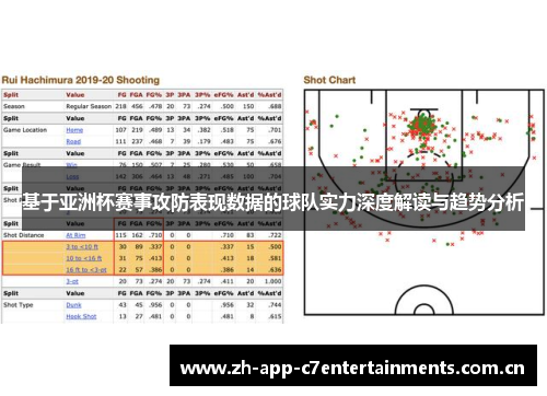 基于亚洲杯赛事攻防表现数据的球队实力深度解读与趋势分析