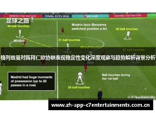 格列兹曼对阵拜仁欧协联表现稳定性变化深度观察与趋势解析背景分析
